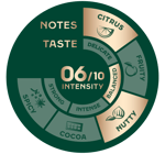 Jacobs Core TstWhl Kronung6 OP RGB 4